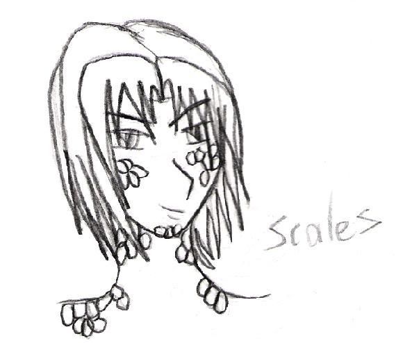 anime figure scales